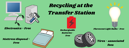 Recycling at the Transfer Station (Website)