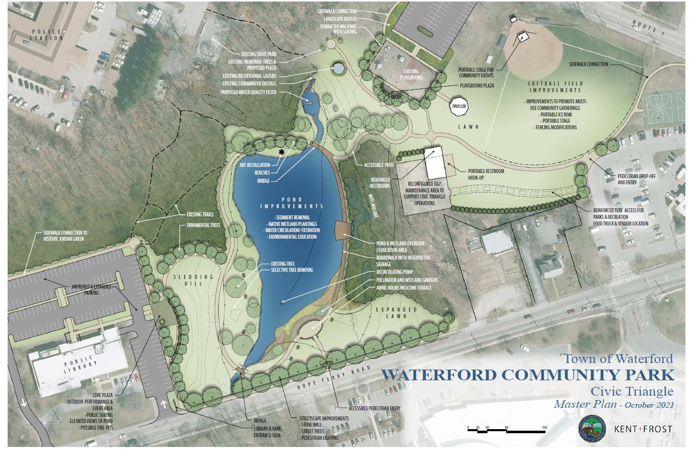 Town Center Project Master Plan, October 2021