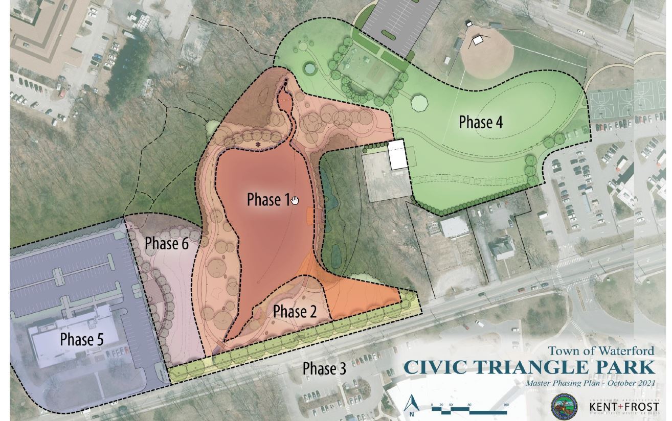 Town Center Project Phasing Plan
